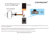 Perilla de control de velocidad APISQUEEN PWM 1-2ms Modulador de ancho de pulso para motores/propulsores sin escobillas